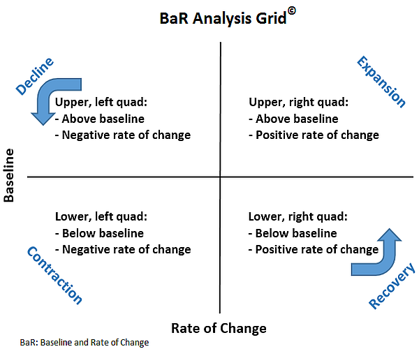 BaR Overview r3